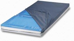 Mattresses Overlays Queen, 60