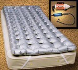 Mattress Overlays & Toppers Manual pump shown in upper right hand corner * Shipping Carton Size: 12