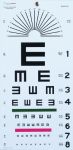 Illiterate Eye Chart 22