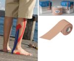 Kinesiology Tape, 2