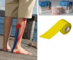 Kinesiology Tape, 2